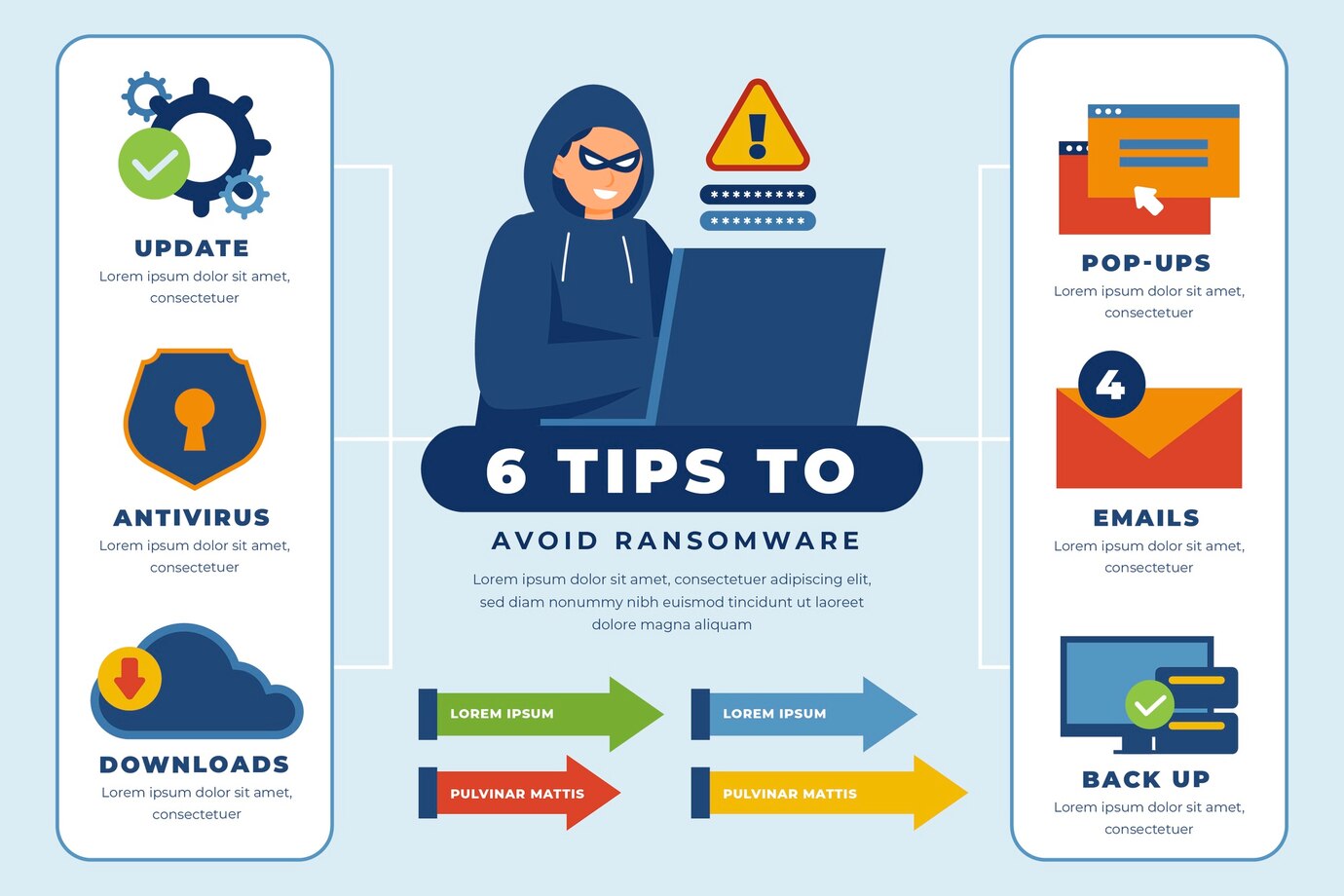 The following are five simple steps you can take to assist keep your company safe from cyber-attacks.